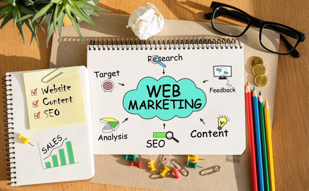 SEO and Website Design